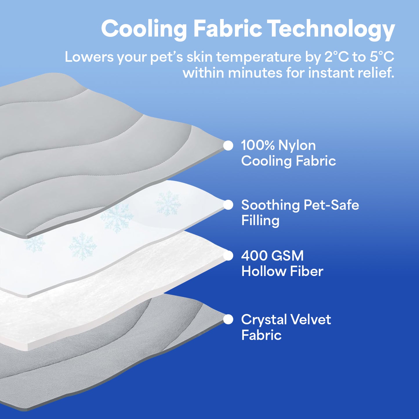 DrPaws™ Cooling Dog Mat